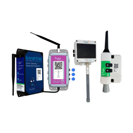 Smartlab H2o2 H2O Monitoring
